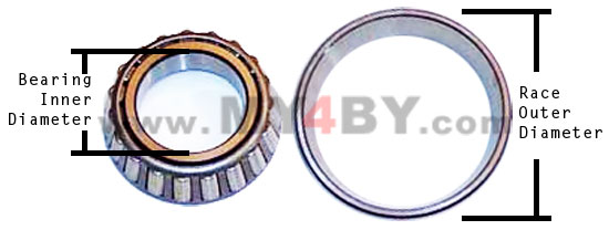 GM 10-bolt bearings ID OD